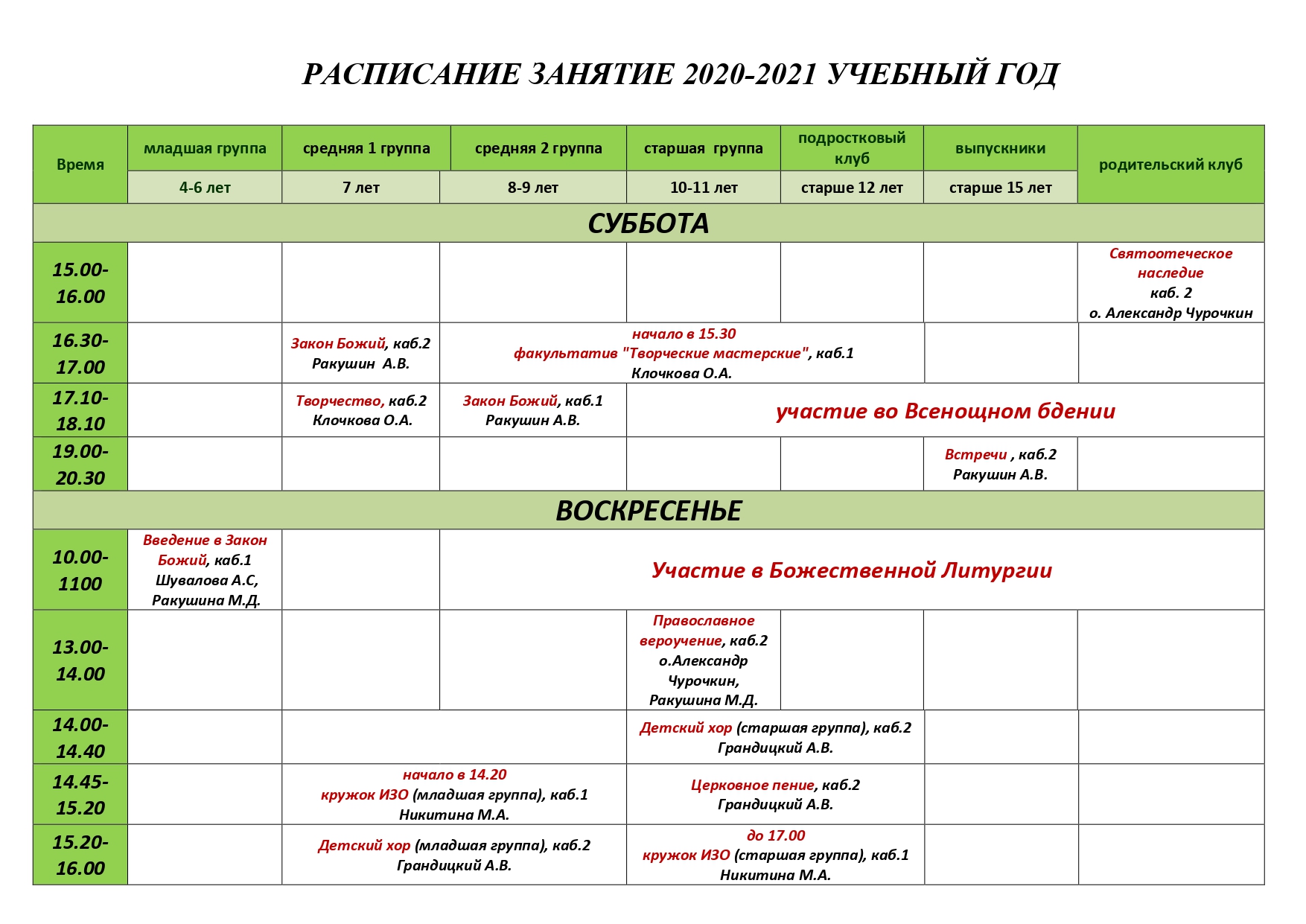 Возобновляются очные занятия в  воскресной школе нашего прихода